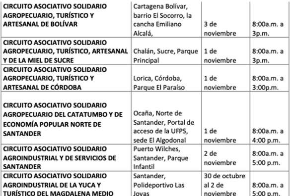 programar