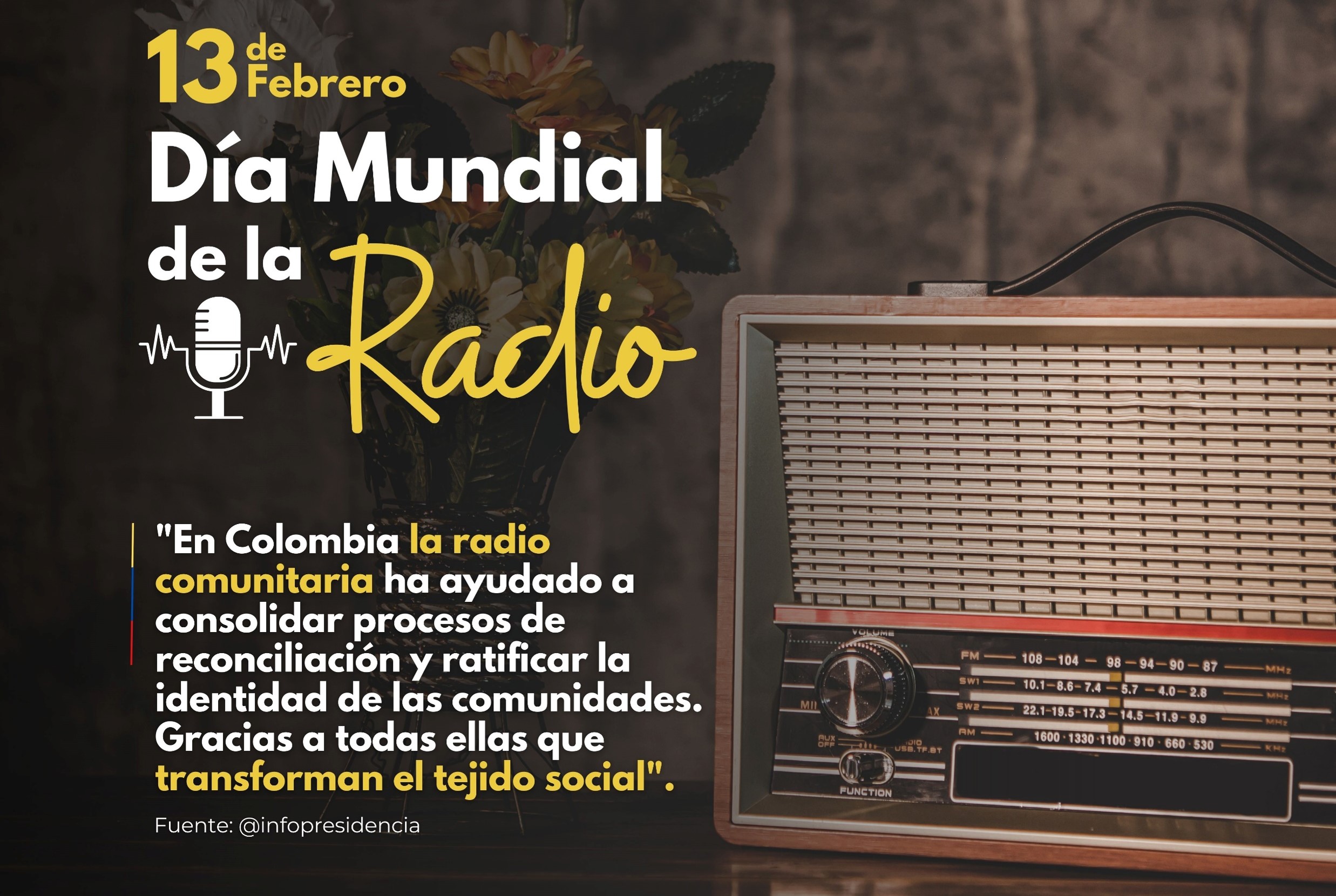 Día mundial Radio