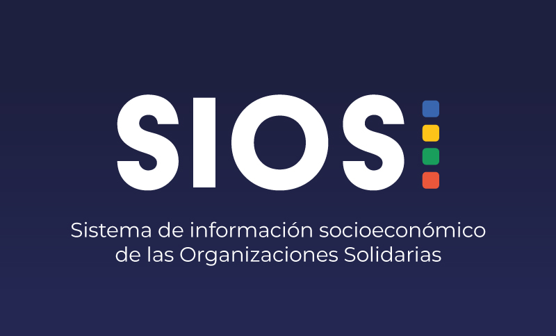 SIOS SIOS