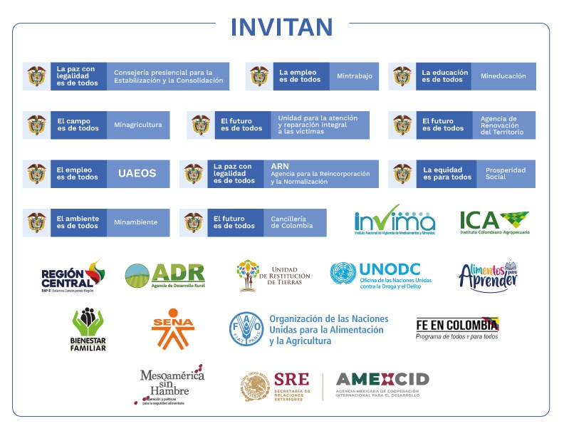 INVITAN
