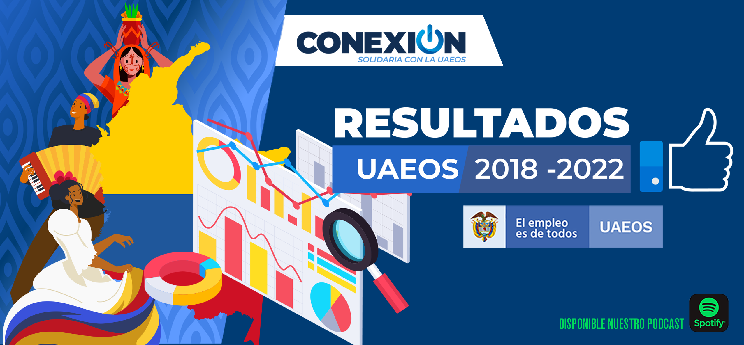 Podcast Conexión Solidaria: Resultados UAEOS 2018 - 2022 Podcast Conexión Solidaria: Resultados UAEOS 2018 - 2022
