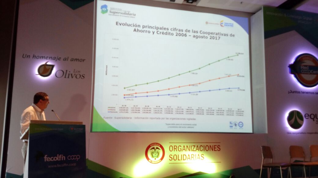 Sector cooperativo financiero: por la innovación y el liderazgo digital