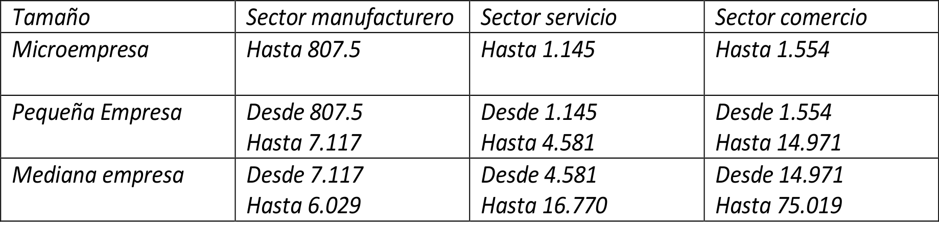 fg