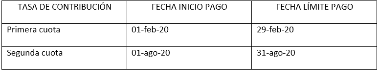 fg