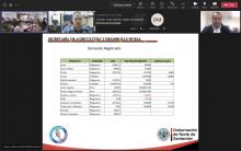  Compras Públicas Locales